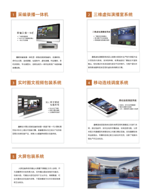 敏捷移动生产 传播第一现场 趣看科技助力媒体两会融合报道图文制作